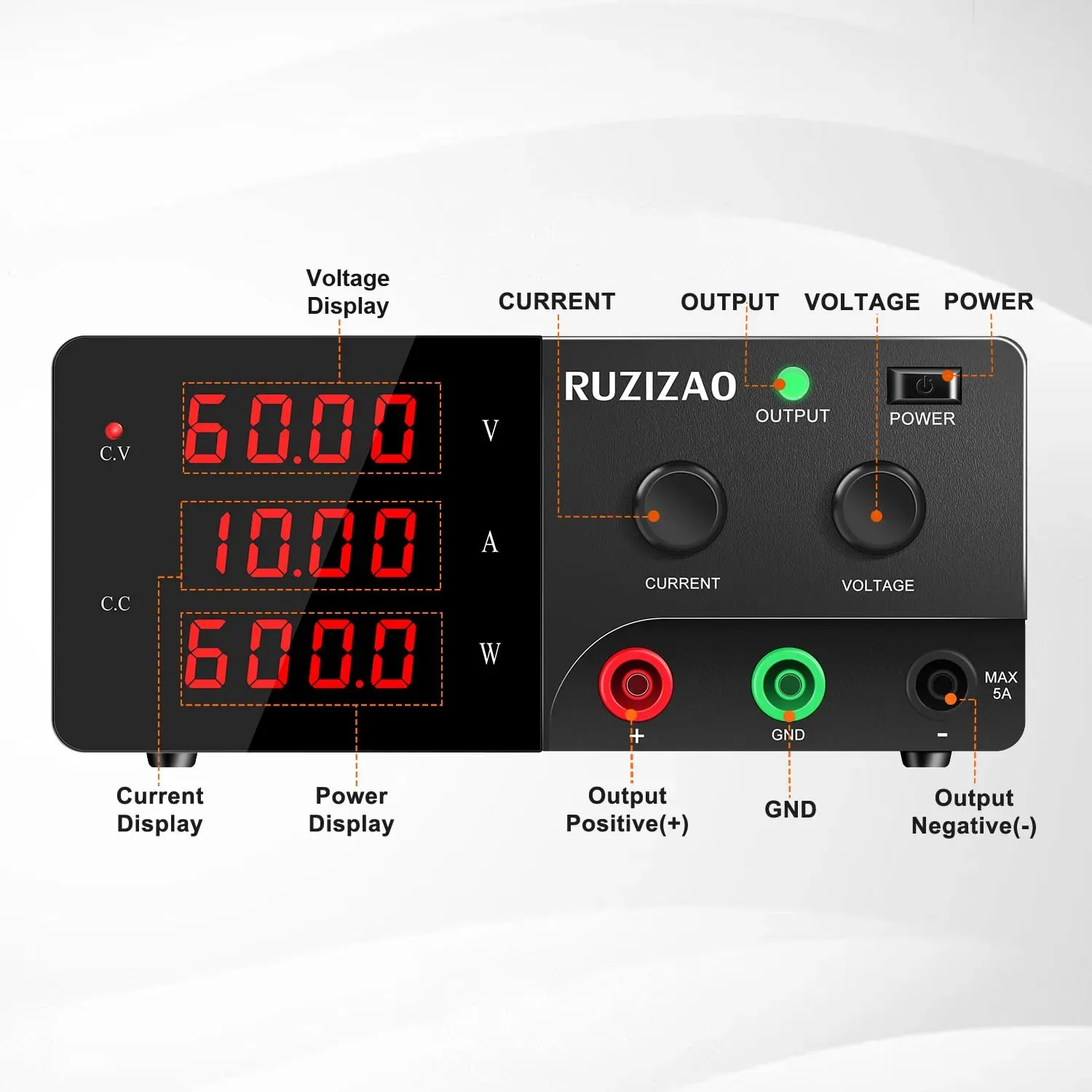 Dr. Ailsa MacRae, Edinburgh review photo